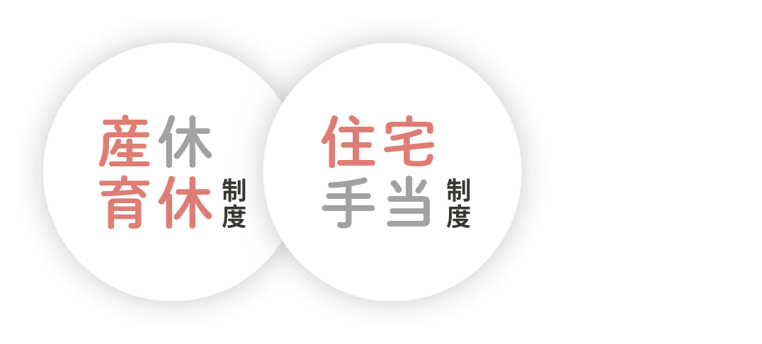 産休育休制 住宅手当